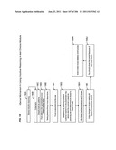 Method and mechanism for identifying protecting, requesting, assisting and     managing information diagram and image