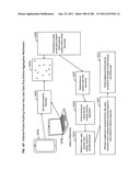 Method and mechanism for identifying protecting, requesting, assisting and     managing information diagram and image