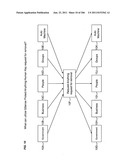 Method and mechanism for identifying protecting, requesting, assisting and     managing information diagram and image