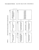 Method and mechanism for identifying protecting, requesting, assisting and     managing information diagram and image