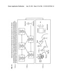 Method and mechanism for identifying protecting, requesting, assisting and     managing information diagram and image