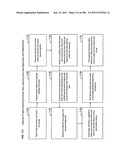 Method and mechanism for identifying protecting, requesting, assisting and     managing information diagram and image