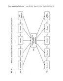 Method and mechanism for identifying protecting, requesting, assisting and     managing information diagram and image