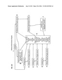 Method and mechanism for identifying protecting, requesting, assisting and     managing information diagram and image