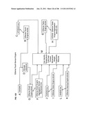 Method and mechanism for identifying protecting, requesting, assisting and     managing information diagram and image