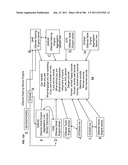 Method and mechanism for identifying protecting, requesting, assisting and     managing information diagram and image