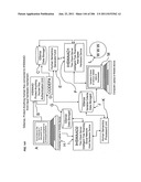 Method and mechanism for identifying protecting, requesting, assisting and     managing information diagram and image