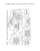 Method and mechanism for identifying protecting, requesting, assisting and     managing information diagram and image