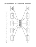 Method and mechanism for identifying protecting, requesting, assisting and     managing information diagram and image