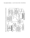 Method and mechanism for identifying protecting, requesting, assisting and     managing information diagram and image