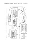 Method and mechanism for identifying protecting, requesting, assisting and     managing information diagram and image