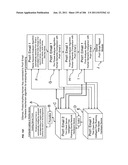 Method and mechanism for identifying protecting, requesting, assisting and     managing information diagram and image