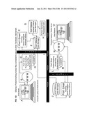 Method and mechanism for identifying protecting, requesting, assisting and     managing information diagram and image