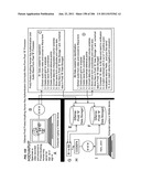 Method and mechanism for identifying protecting, requesting, assisting and     managing information diagram and image