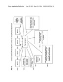 Method and mechanism for identifying protecting, requesting, assisting and     managing information diagram and image