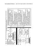 Method and mechanism for identifying protecting, requesting, assisting and     managing information diagram and image