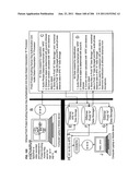 Method and mechanism for identifying protecting, requesting, assisting and     managing information diagram and image