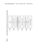 Method and mechanism for identifying protecting, requesting, assisting and     managing information diagram and image