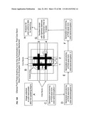 Method and mechanism for identifying protecting, requesting, assisting and     managing information diagram and image