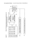 Method and mechanism for identifying protecting, requesting, assisting and     managing information diagram and image