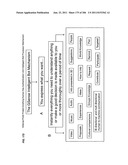 Method and mechanism for identifying protecting, requesting, assisting and     managing information diagram and image