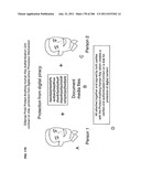 Method and mechanism for identifying protecting, requesting, assisting and     managing information diagram and image