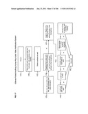 Method and mechanism for identifying protecting, requesting, assisting and     managing information diagram and image