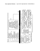 Method and mechanism for identifying protecting, requesting, assisting and     managing information diagram and image