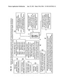 Method and mechanism for identifying protecting, requesting, assisting and     managing information diagram and image