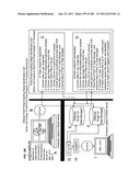 Method and mechanism for identifying protecting, requesting, assisting and     managing information diagram and image