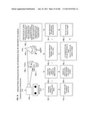 Method and mechanism for identifying protecting, requesting, assisting and     managing information diagram and image