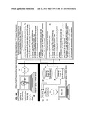 Method and mechanism for identifying protecting, requesting, assisting and     managing information diagram and image