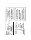 Method and mechanism for identifying protecting, requesting, assisting and     managing information diagram and image