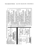 Method and mechanism for identifying protecting, requesting, assisting and     managing information diagram and image