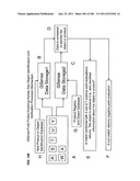 Method and mechanism for identifying protecting, requesting, assisting and     managing information diagram and image