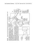 Method and mechanism for identifying protecting, requesting, assisting and     managing information diagram and image