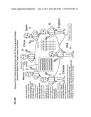 Method and mechanism for identifying protecting, requesting, assisting and     managing information diagram and image