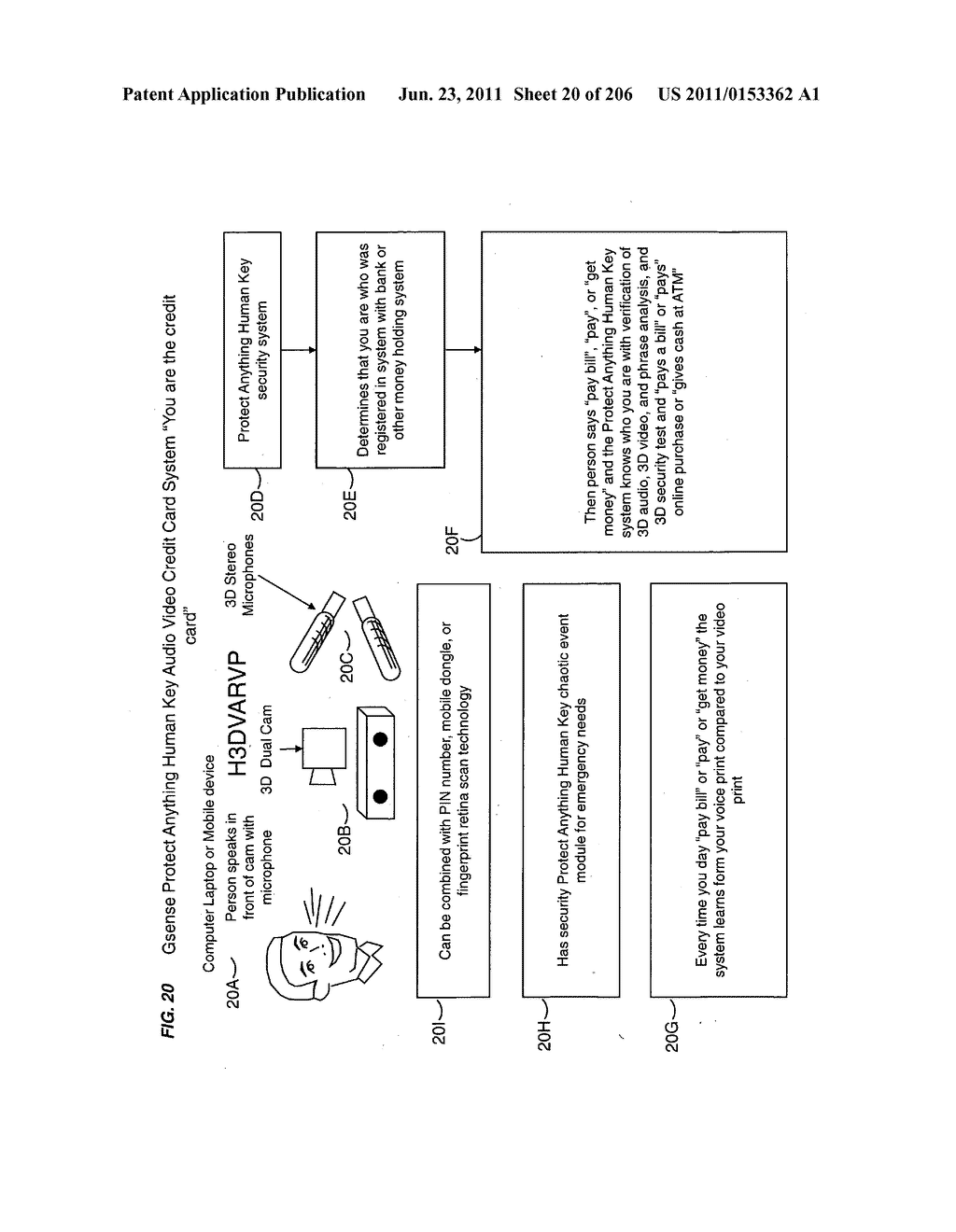 Method and mechanism for identifying protecting, requesting, assisting and     managing information - diagram, schematic, and image 21