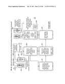 Method and mechanism for identifying protecting, requesting, assisting and     managing information diagram and image