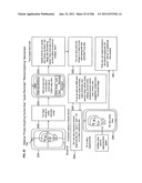 Method and mechanism for identifying protecting, requesting, assisting and     managing information diagram and image