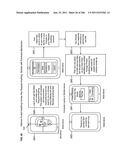 Method and mechanism for identifying protecting, requesting, assisting and     managing information diagram and image