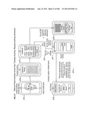 Method and mechanism for identifying protecting, requesting, assisting and     managing information diagram and image