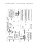 Method and mechanism for identifying protecting, requesting, assisting and     managing information diagram and image