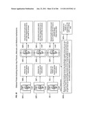 Method and mechanism for identifying protecting, requesting, assisting and     managing information diagram and image