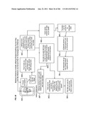 Method and mechanism for identifying protecting, requesting, assisting and     managing information diagram and image