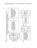 Method and mechanism for identifying protecting, requesting, assisting and     managing information diagram and image