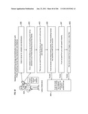 Method and mechanism for identifying protecting, requesting, assisting and     managing information diagram and image