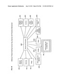 Method and mechanism for identifying protecting, requesting, assisting and     managing information diagram and image