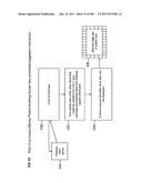 Method and mechanism for identifying protecting, requesting, assisting and     managing information diagram and image