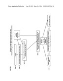 Method and mechanism for identifying protecting, requesting, assisting and     managing information diagram and image